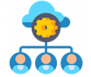 Reseller Hosting