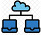 Shared Hosting